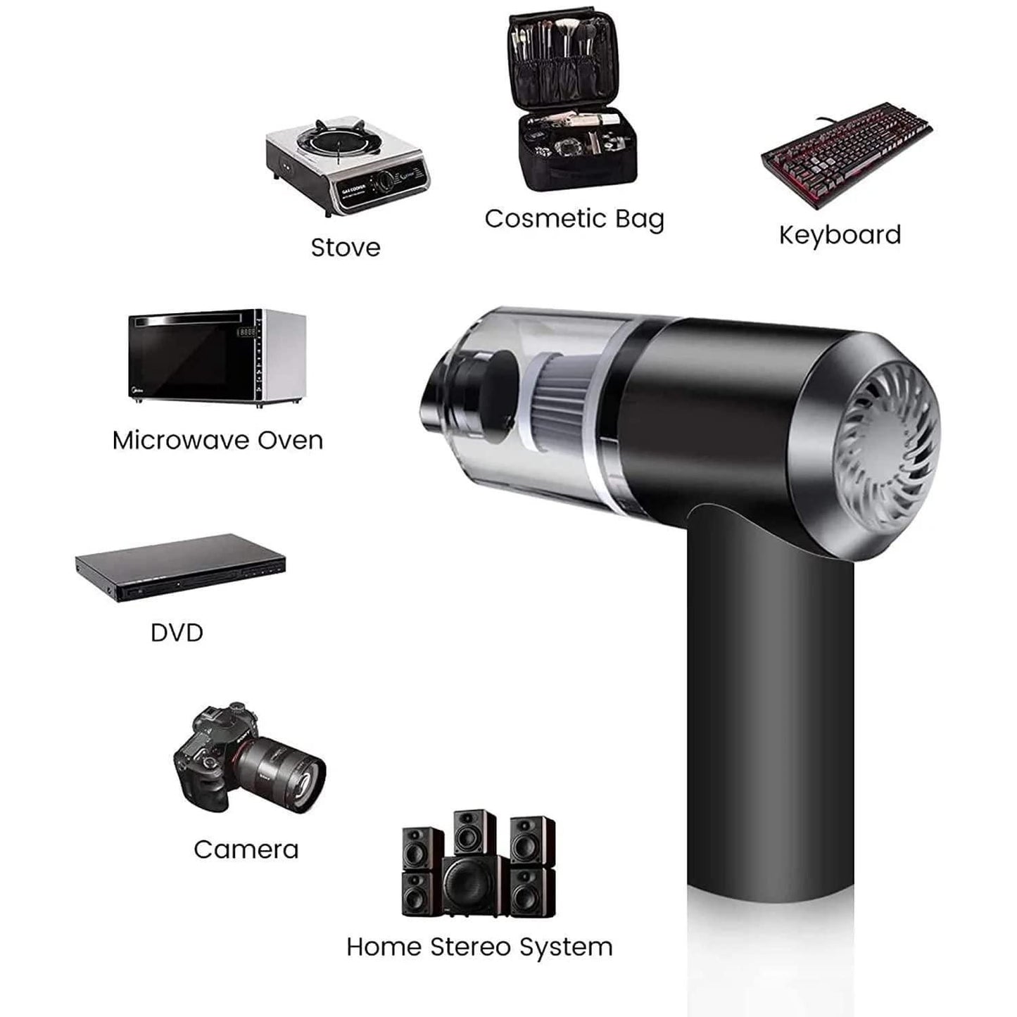 "Multi-Function Wireless Air Duster & Vacuum Cleaner"