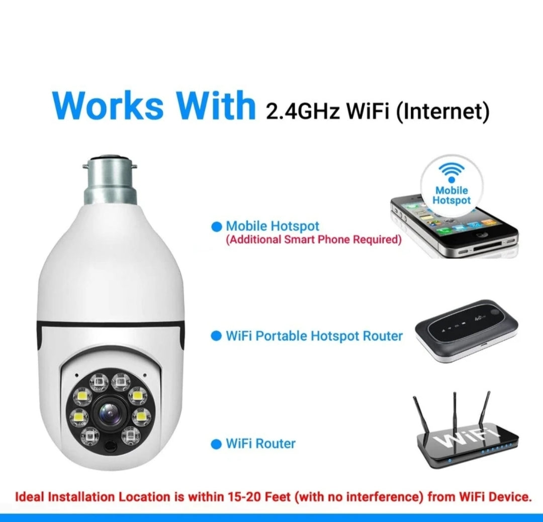 Mini Bulb Camera – 2-Way Audio, 360° Pan, Smart Alert